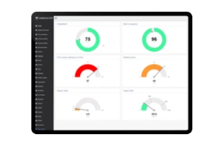 medireport analytics display