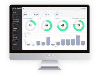 medireport kpi demo screen