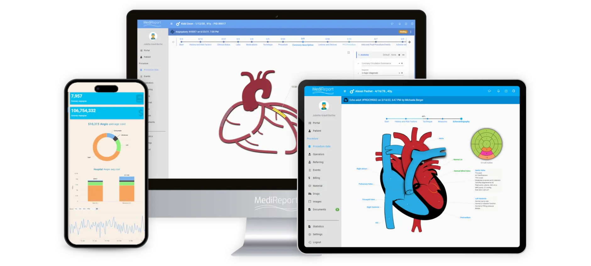 MediReport 360 end to end CVIS